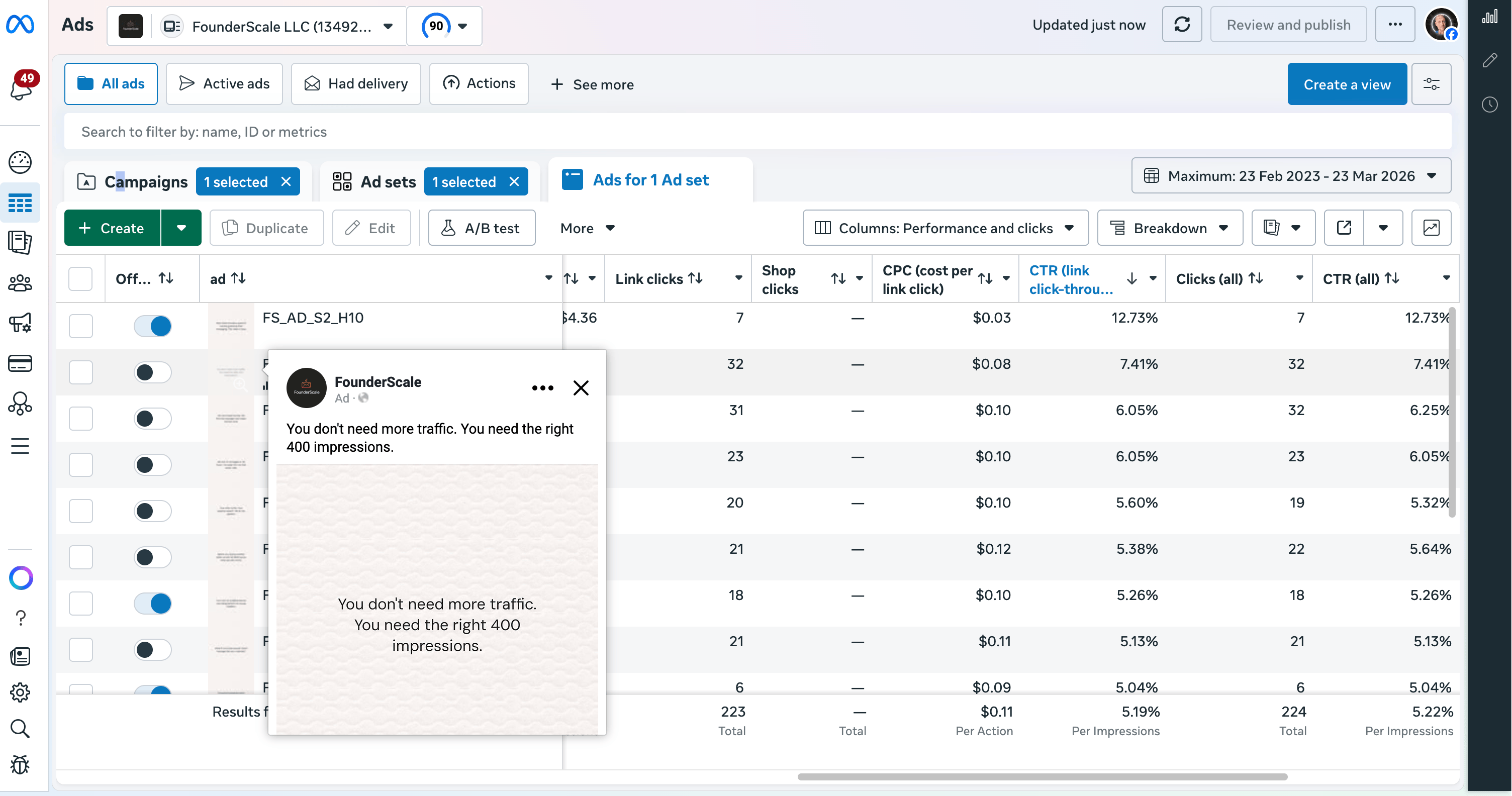Sprint 2 headline test results in Meta Ads Manager