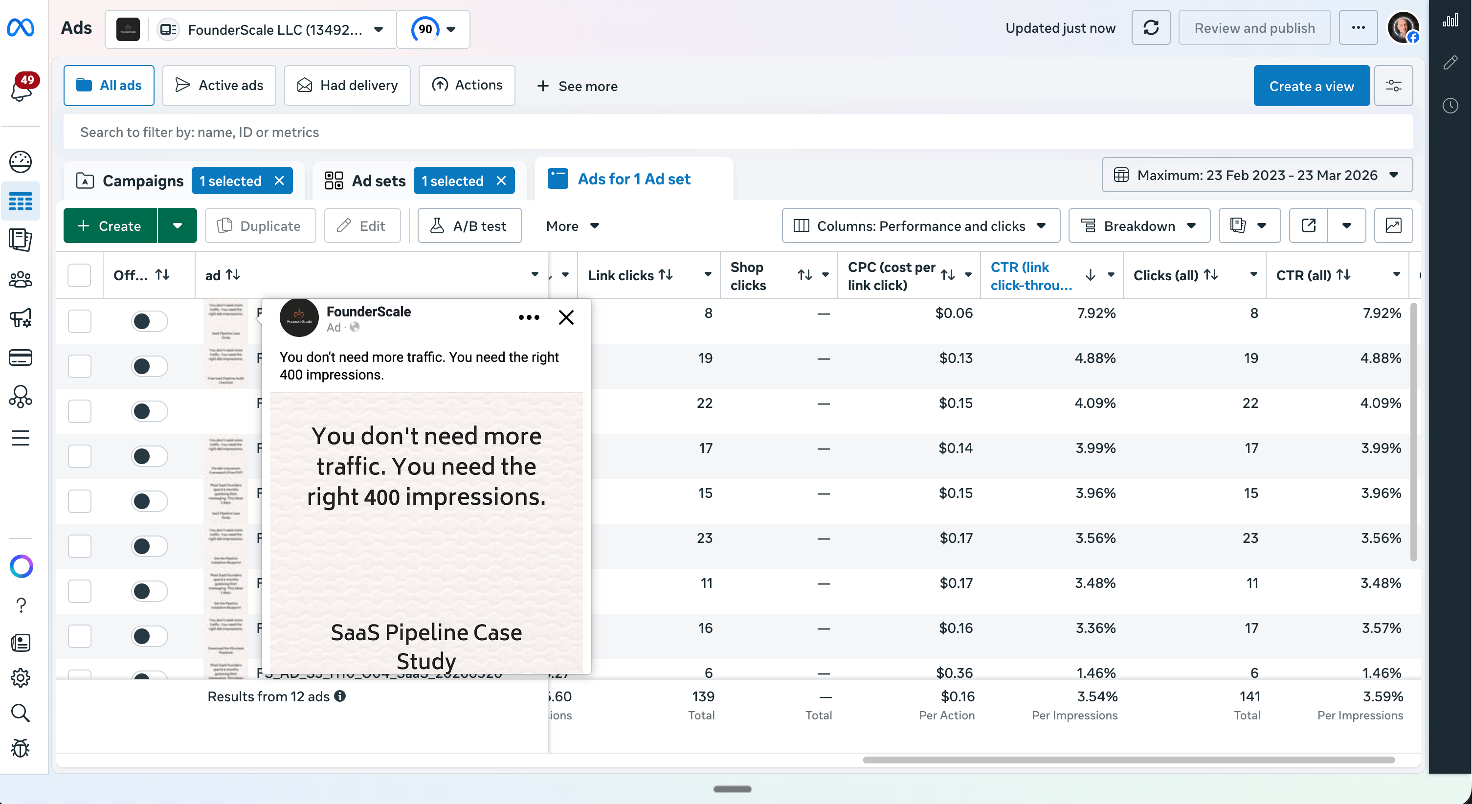 Sprint 3a lead magnet type test results in Meta Ads Manager