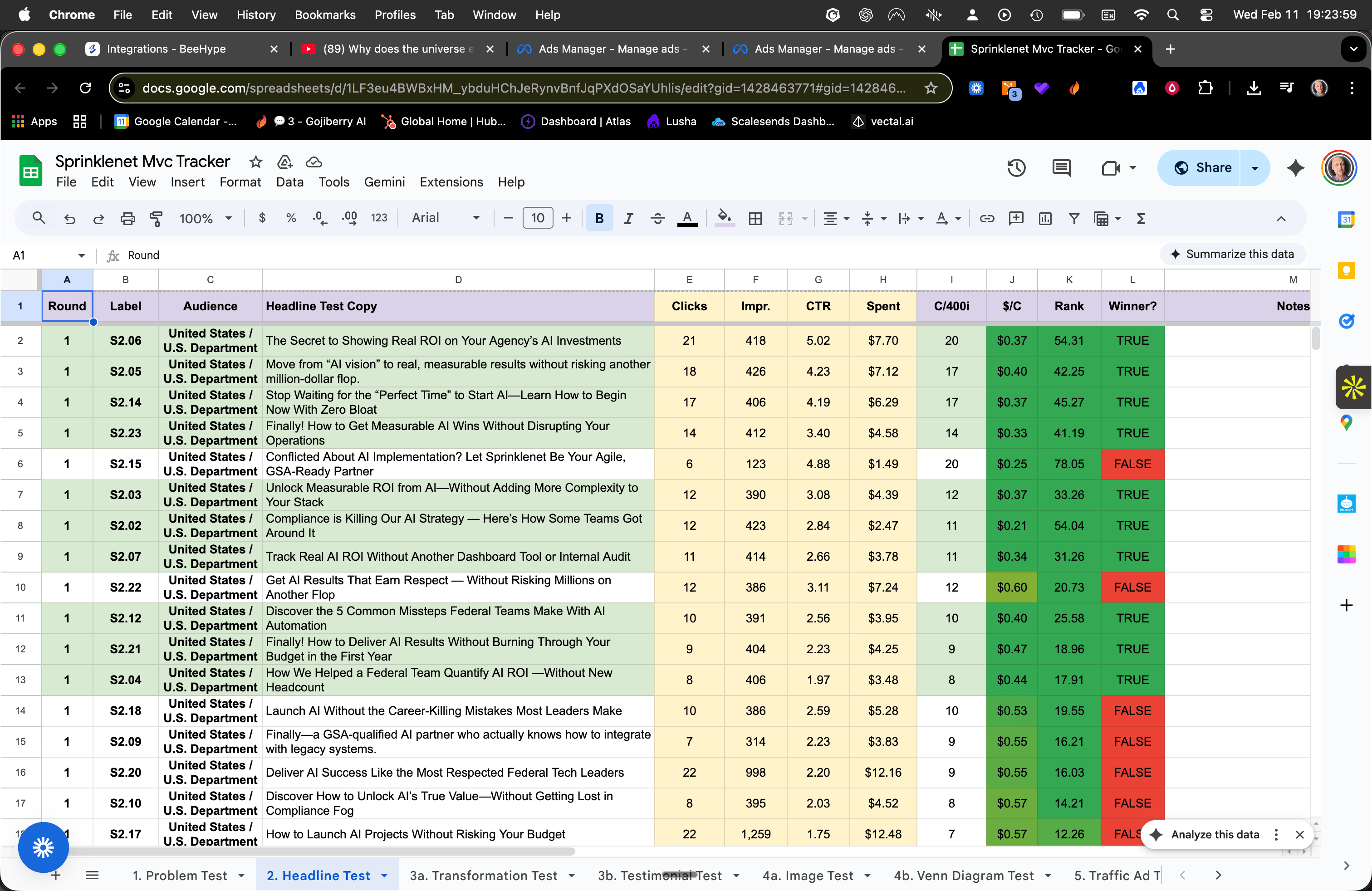 Headline test tracker showing credential-focused headlines marked as losers